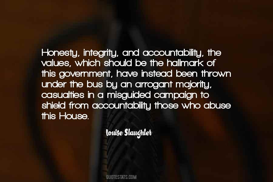Quotes About Integrity And Honesty #246815