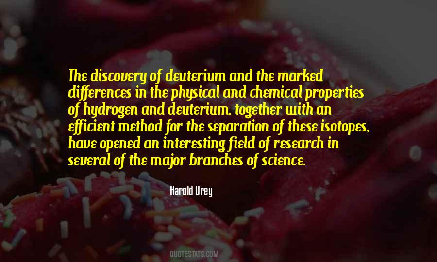 Quotes About Science And Discovery #826479