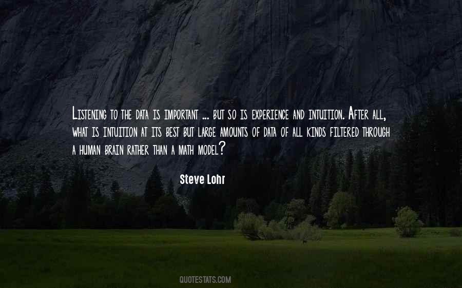 After Math Quotes #1094148