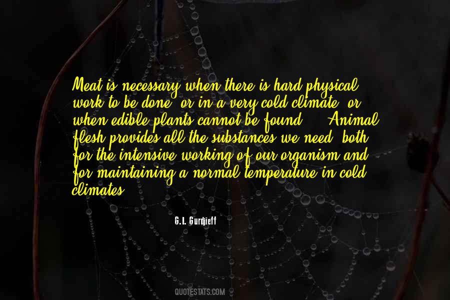 Quotes About Cold Climate #473349