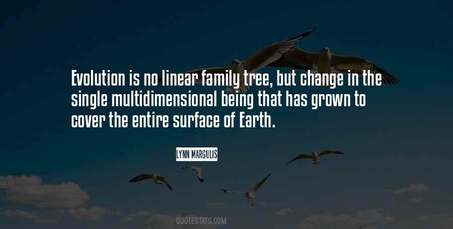 Quotes About The Family Tree #778514