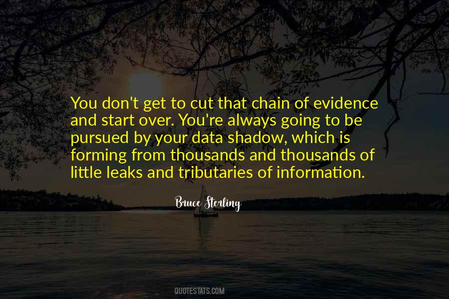 Quotes About Information And Data #1253632