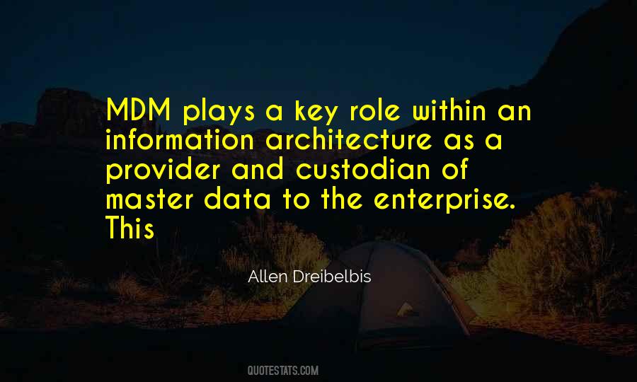 Quotes About Information And Data #309194