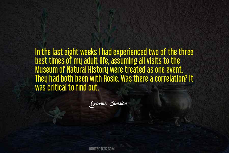 Quotes About The Museum #146650