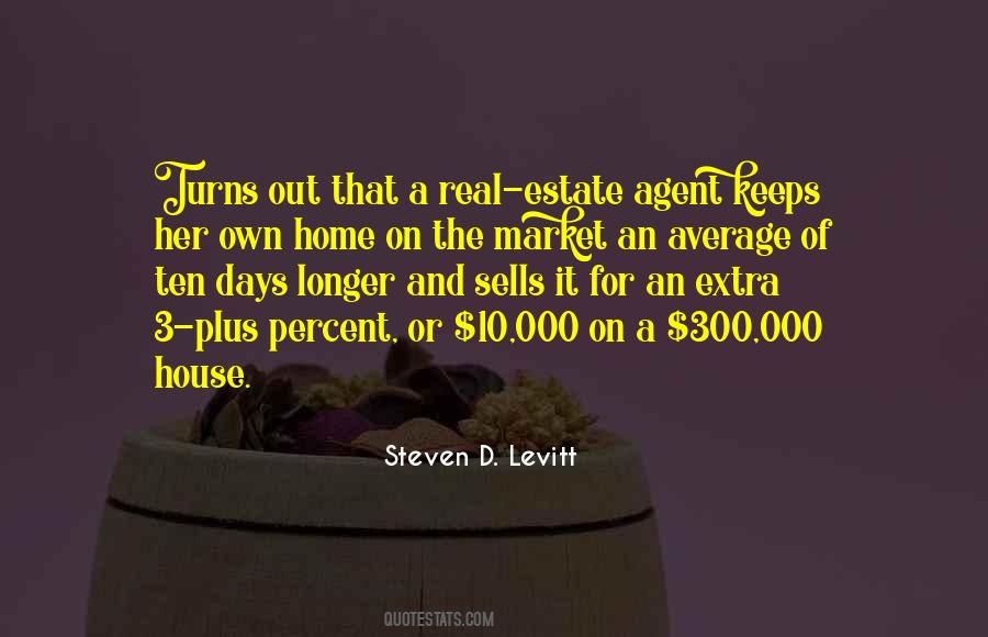 Quotes About Real Estate Market #156538