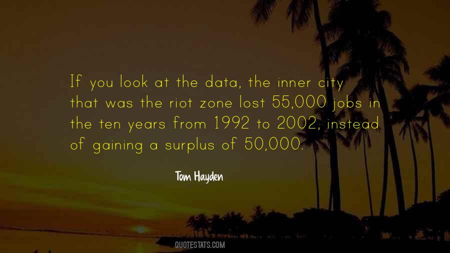 Quotes About The Data #1014645