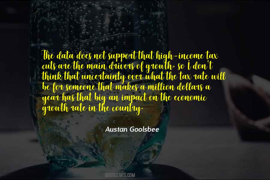 Economic Impact Quotes #1627320