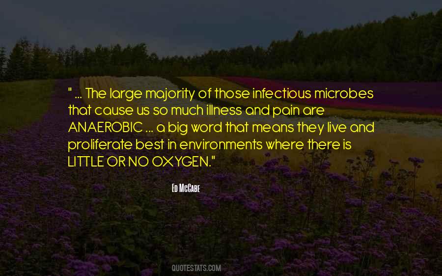 Quotes About Microbes #730701