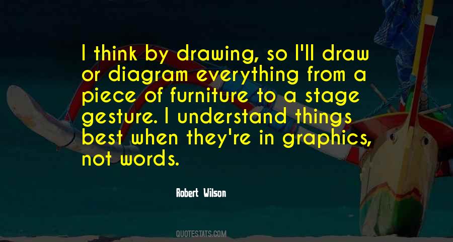 Quotes About Drawing #1534667