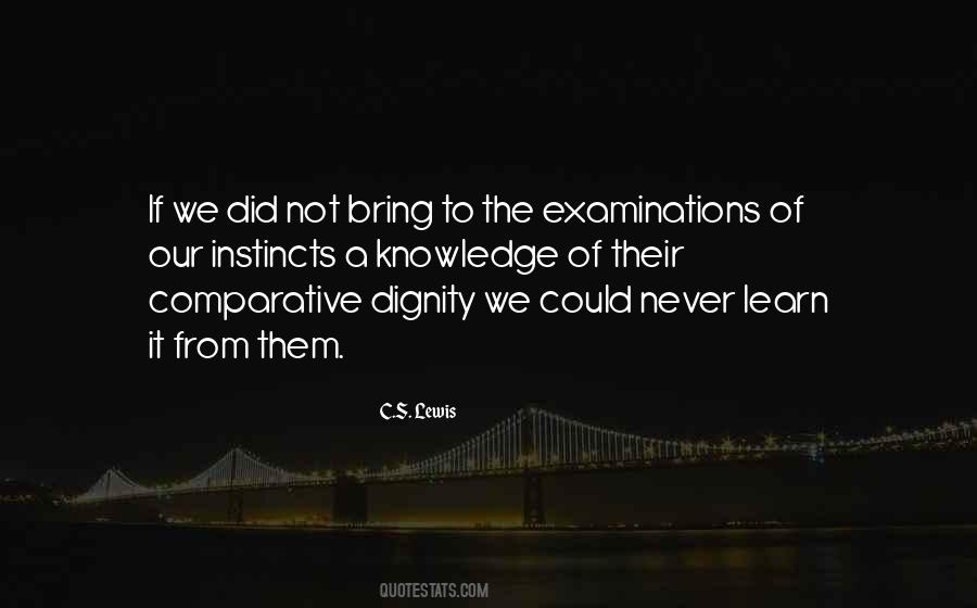 Quotes About Examinations #953137