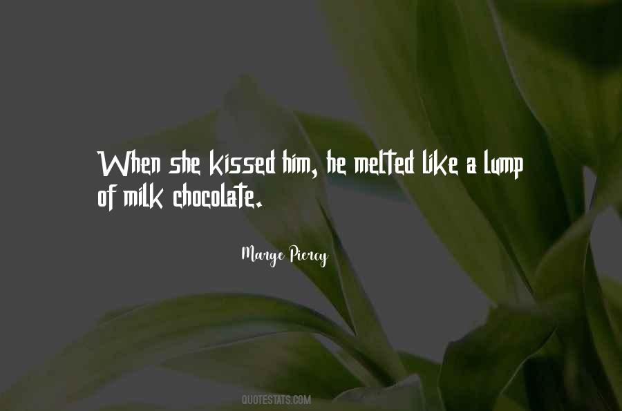 Quotes About Chocolate Milk #894776