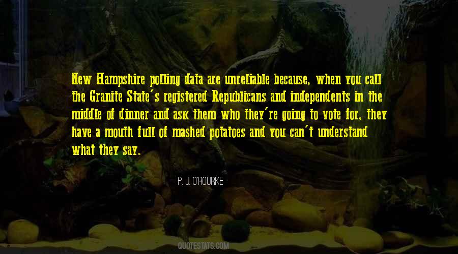 Quotes About Polling #1043464