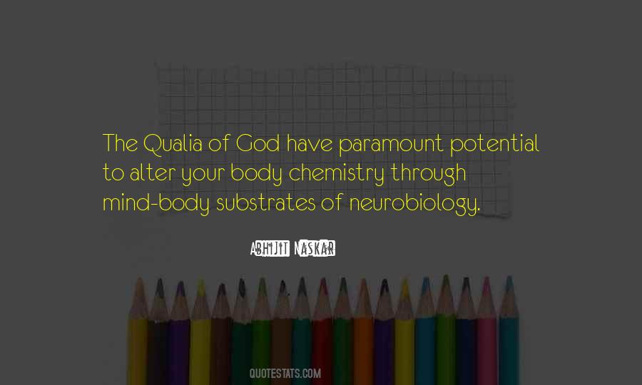 Quotes About Religious Rituals #1309406