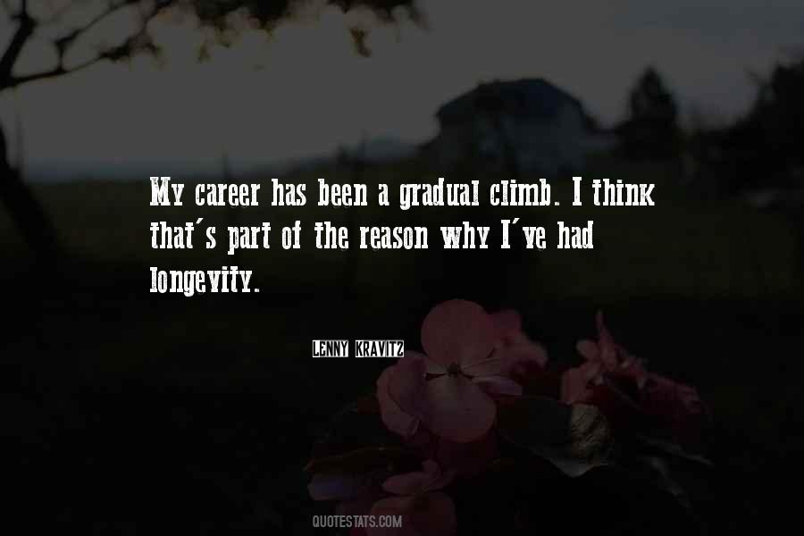 Quotes About Career Longevity #1443476