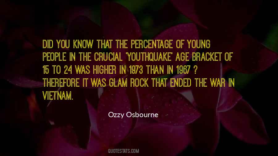 Quotes About Age 24 #979100