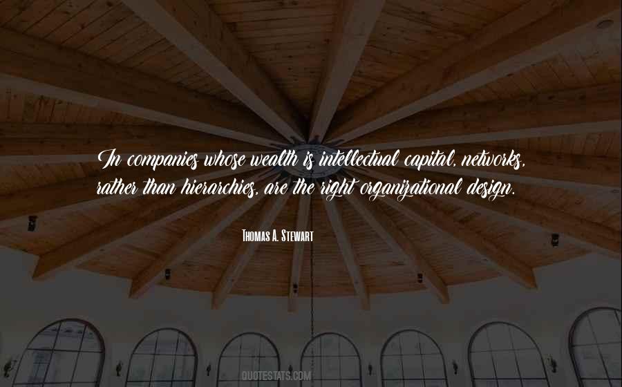 Quotes About Organizational Design #231804