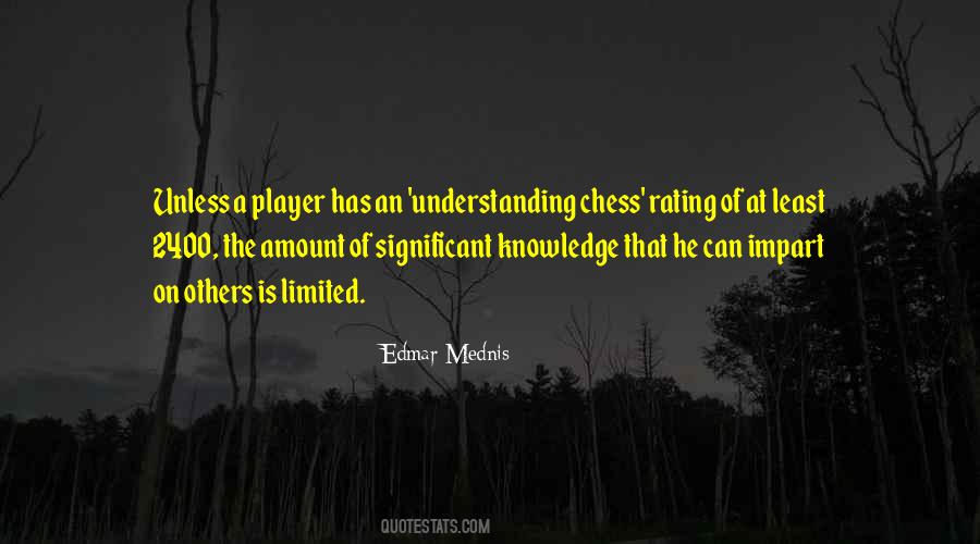 Quotes About Rating #271913