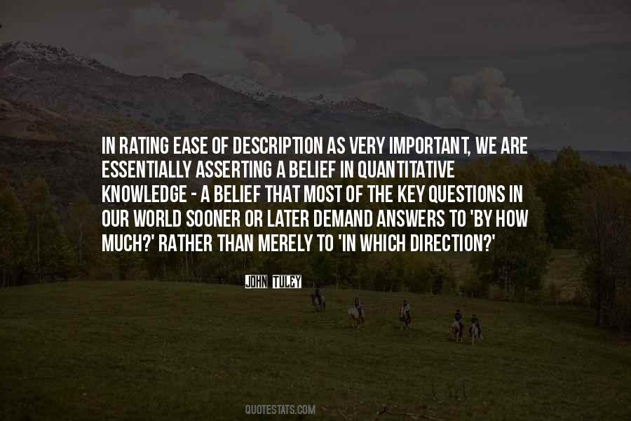 Quotes About Rating #957438