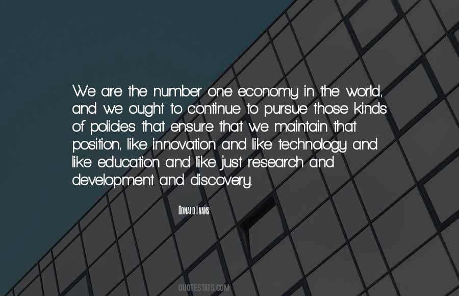 Quotes About Development Of Technology #155396