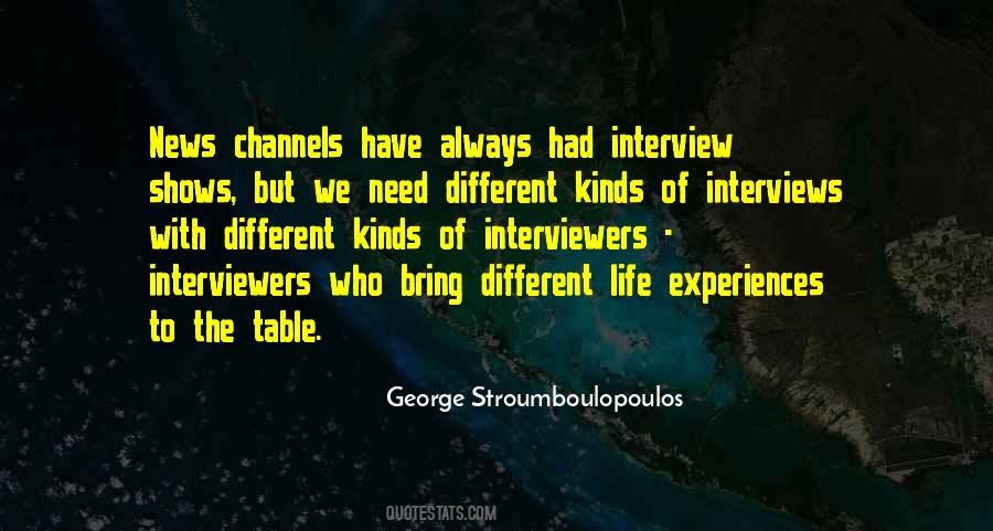 Quotes About Interviewers #948086