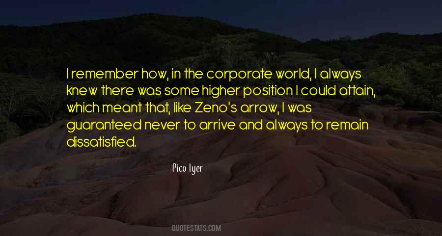 Quotes About Corporate World #1409732