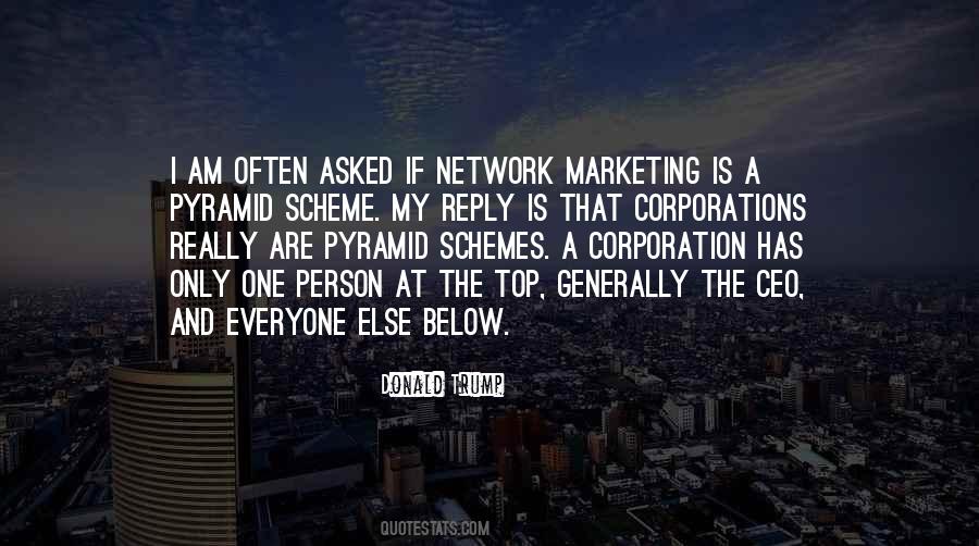 Quotes About Network Marketing #1783684