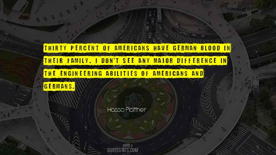 Quotes About German Engineering #1839358