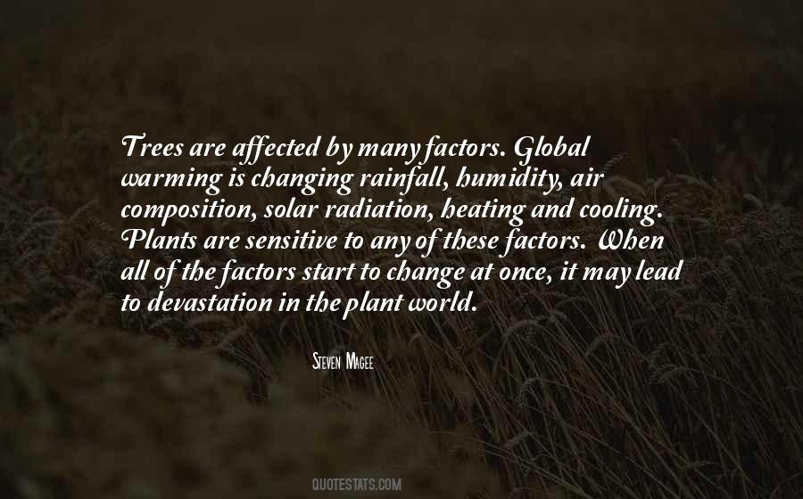 Quotes About Rainfall #899309