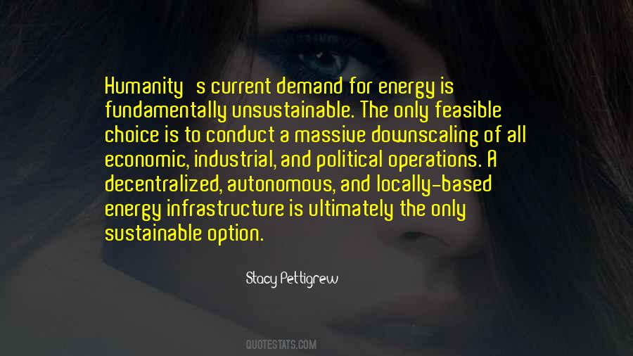 Think Locally Quotes #542174