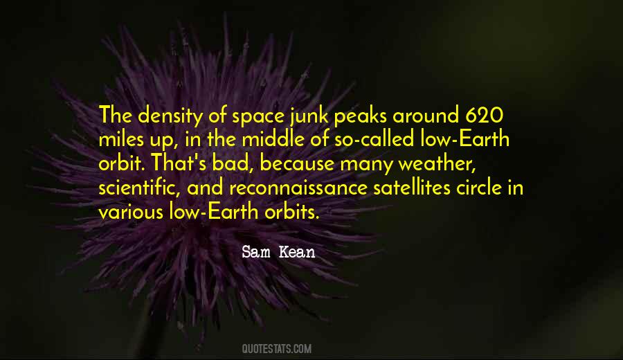 Quotes About Space Junk #1376108