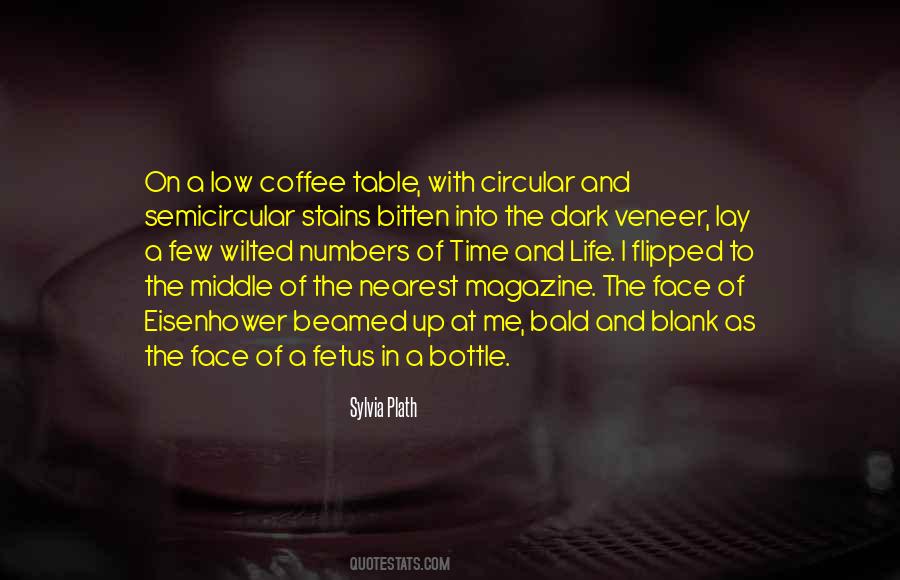 Quotes About Coffee Time #111046