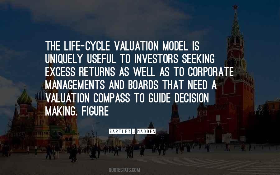 Quotes About Corporate Life #1216812