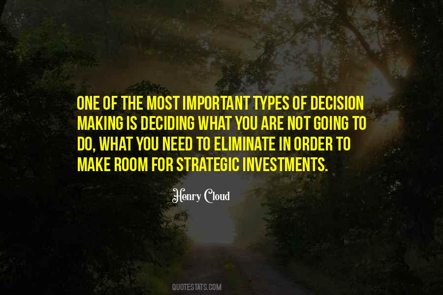 What You Are Not Quotes #833145