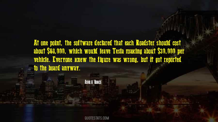 Quotes About Software #1241853
