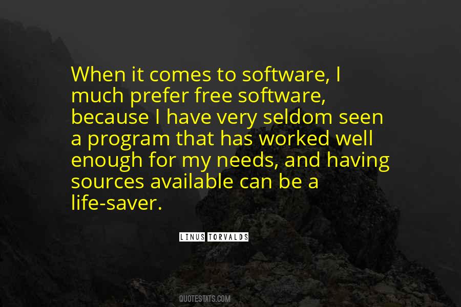 Quotes About Software #1252475