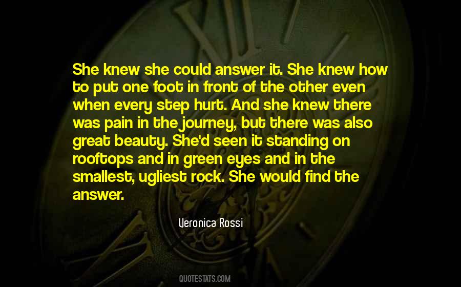 Quotes About Pain In Eyes #862764