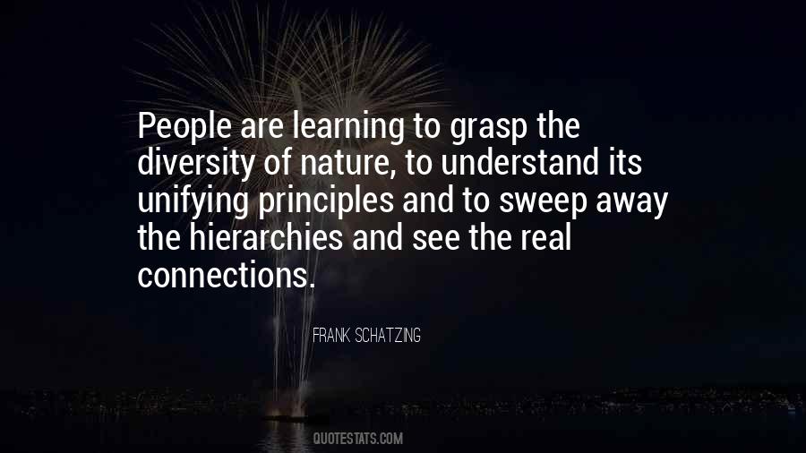 Quotes About Nature And Learning #602832