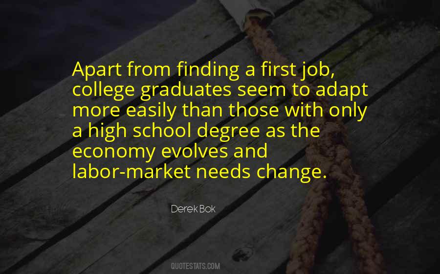 Job Market Quotes #381746