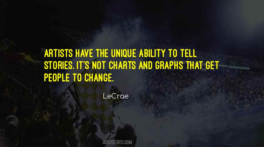 Quotes About People's Ability To Change #1475919