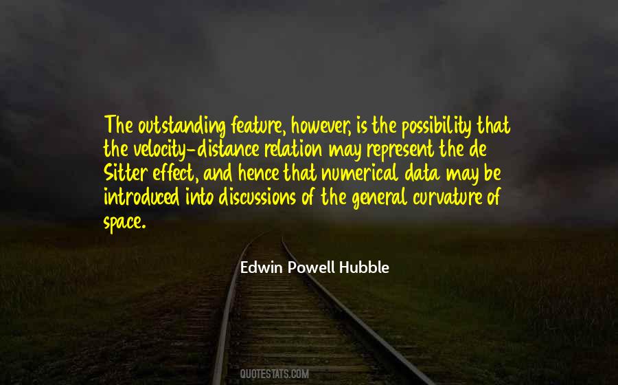 Powell Hubble Quotes #1178148