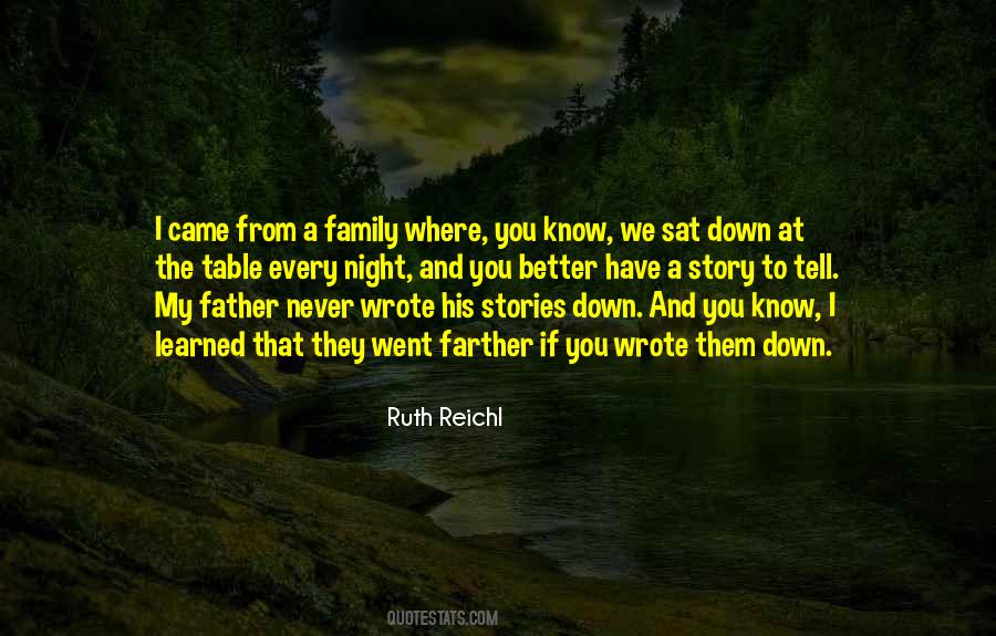 Quotes About Know Where You Came From #1854194