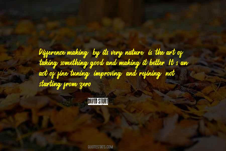 Quotes About Fine Tuning #756568