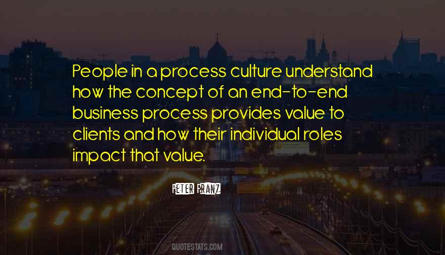 Quotes About Culture In Business #867339