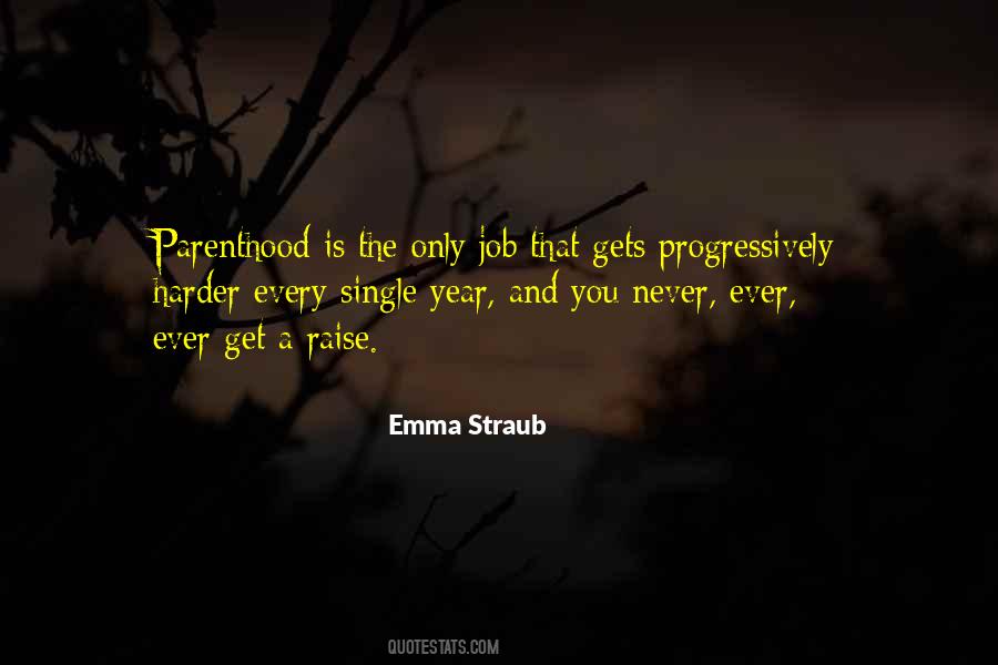 Year Ever Quotes #89874