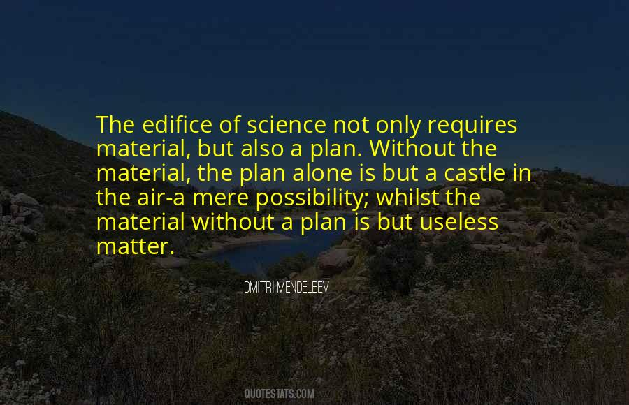 Quotes About Material Science #363462