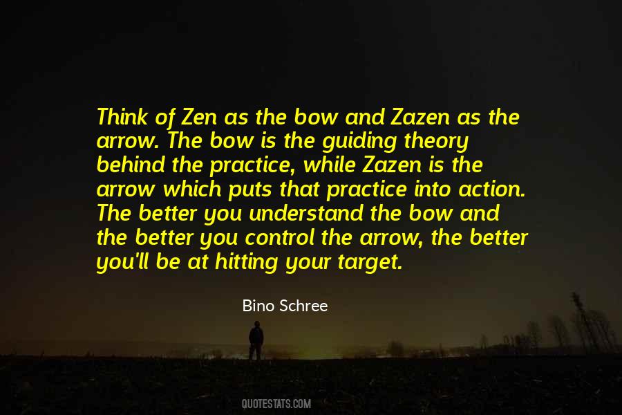 Quotes About Practice And Theory #994141