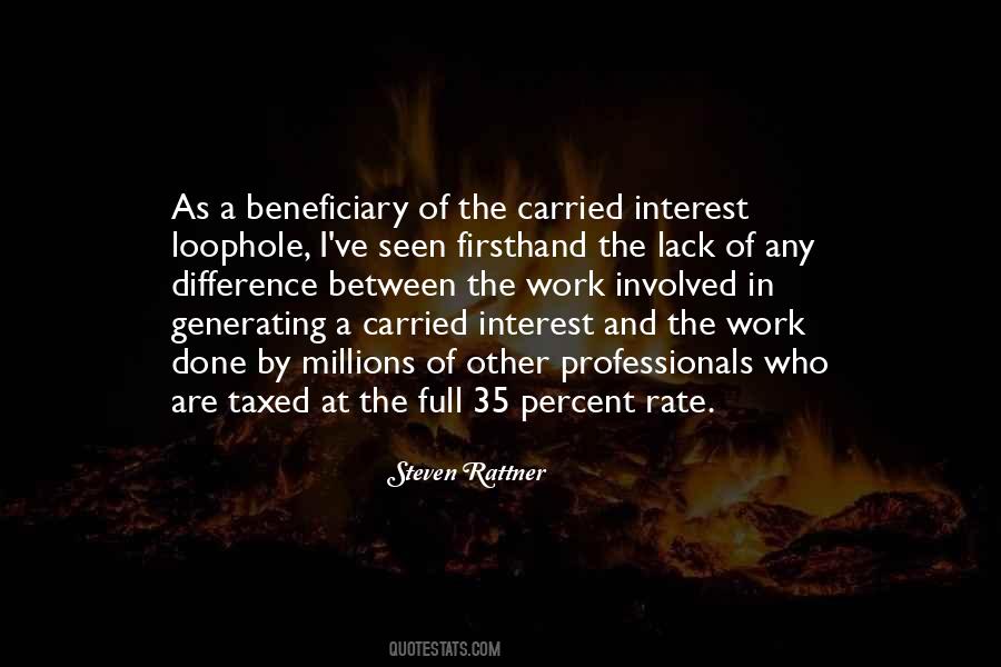 Quotes About Interest Rate #1108846