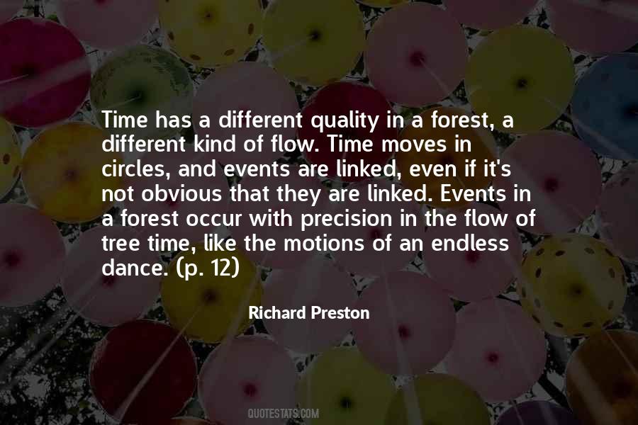 Flow Of Time Quotes #253989