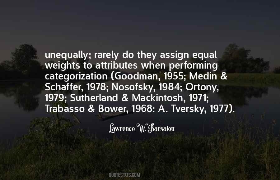 Quotes About Categorization #1621870