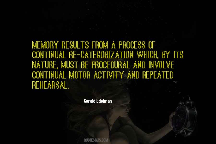 Quotes About Categorization #189219